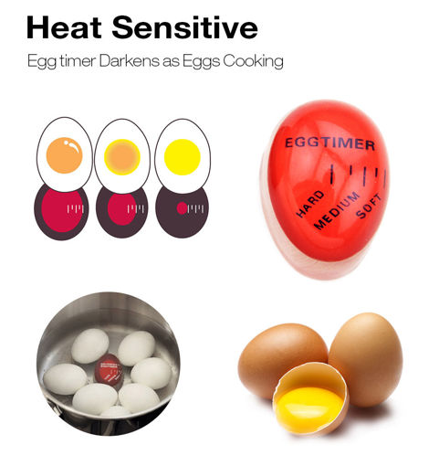 Immagine di KCASA KC-008 1pc Egg Perfect Color Changing Timer Yummy Soft Hard Boiled Eggs Cooking Kitchen Eco-Fr